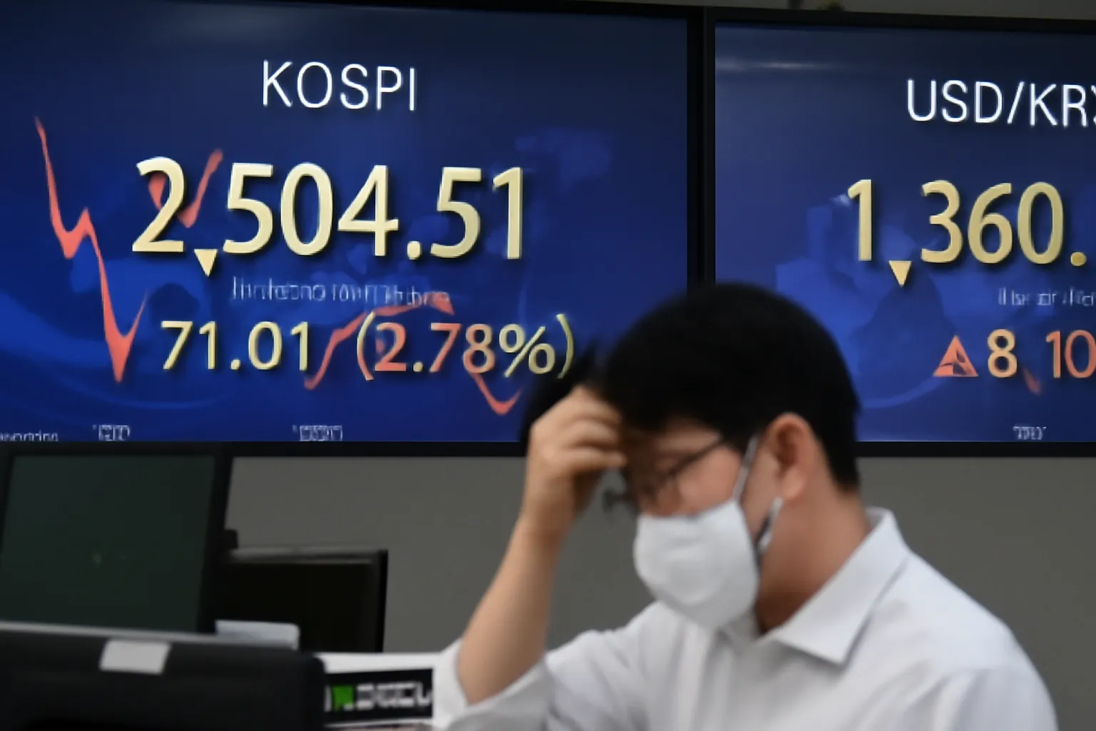 코스피 매도 사이드카 발동