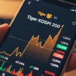 타이거 코스피 200